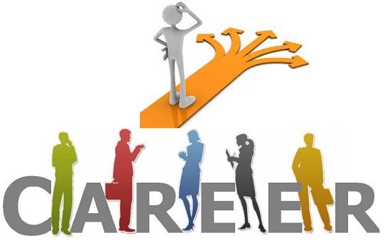 Career Options After 12th: The Ultimate Streamwise Guide for 2025